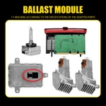 Xenon Headlight Tms Driver Module For 14-16 Bmw Series 528I M5 63117355073 Usa. Fixed Price $76.94.